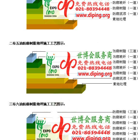 进贤环氧玻璃钢地坪，防腐蚀地坪，防腐蚀自流平地坪产品图2