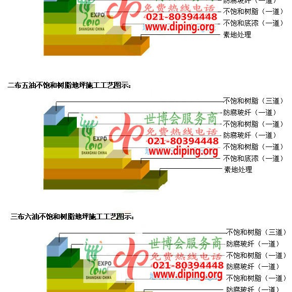 进贤不饱和树脂地坪，不饱和树脂防腐地坪,防腐蚀地坪施工厂家产品图2