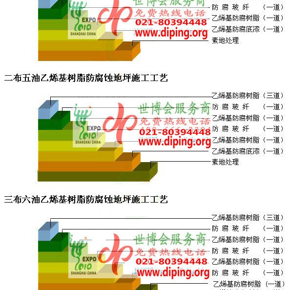 进贤乙烯基防腐蚀地坪,乙烯基酯地坪,乙烯基酯防腐蚀地坪,乙烯基重防腐蚀地坪,乙烯基重防腐地坪,乙烯基重防腐自流平地坪产品图2